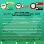covid 10 1pril Covid 10 1pril