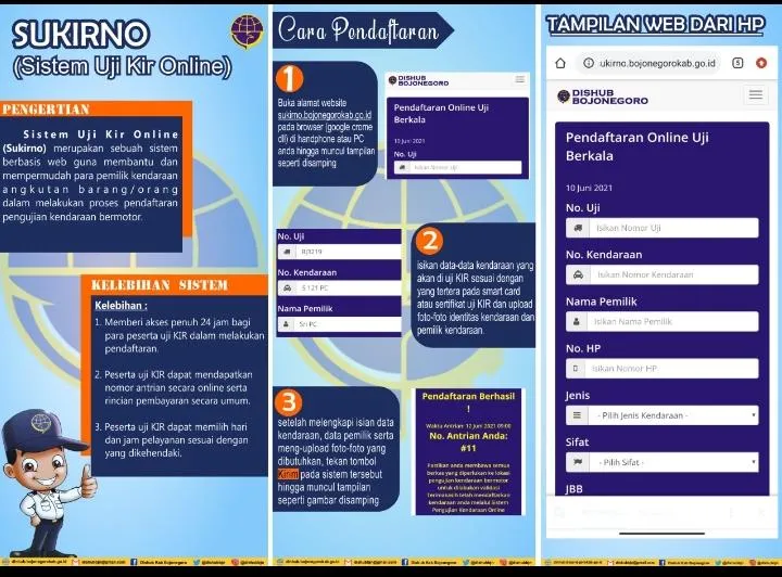 Cara Pendaftaran SUKIRNO 1