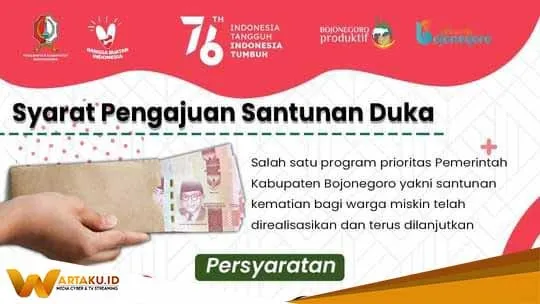 Santunan Kematian Untuk Ahli Waris Kurang Mampu 1