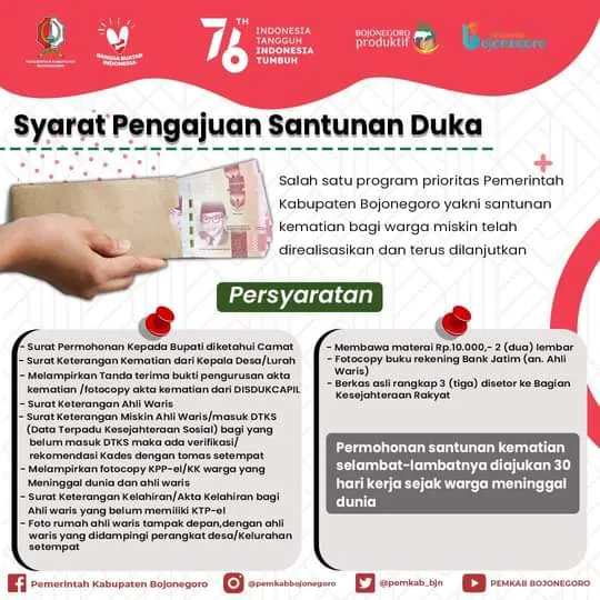 Santunan Kematian Untuk Ahli Waris Kurang Mampu 2