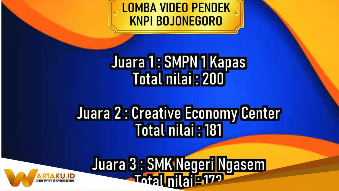 Peringati Hari Sumpah Pemuda KNPI Gelar Lomba Video