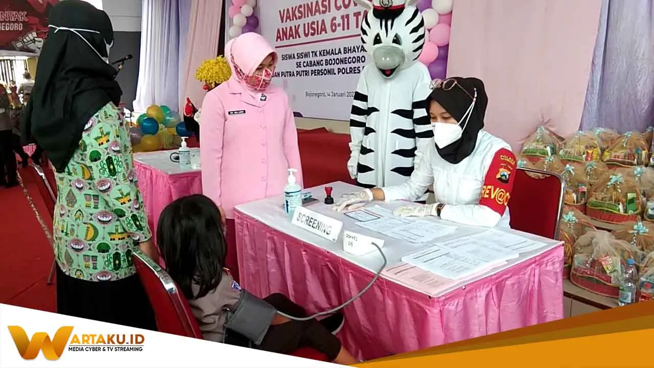 Berseragam Layaknya Polisi, 29 Anak dari TK Kemala Bhayangkari Ikuti Vaksinasi 1 Berseragam Layaknya Polisi 29 Anak Dari TK Kemala Bhayangkari Ikuti Vaksinasi 1
