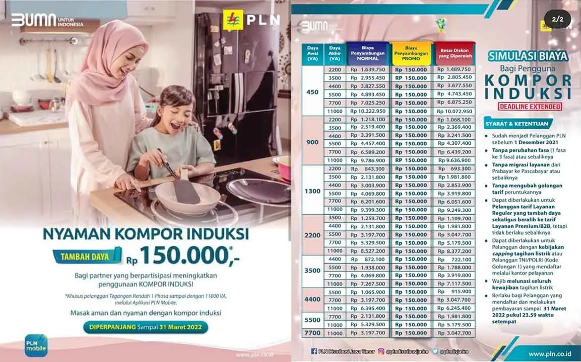 Gencarkan Penggunaan Kompor Induksi PT PLN ULP Bojonegoro Siapkan Promo