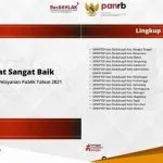 Bojonegoro Raih Predikat Unit Pelayanan Publik Sangat Baik Dan Kemenpan RB