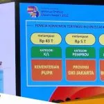 Pemkab Bojonegoro Dinobatkan Pemilik Komitmen Tertinggi Belanja Produk Dalam Negeri