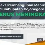 Forecasting Pendidikan Bojonegoro Di Masa Depan IPM Bisa Melompat Ke Level Tinggi