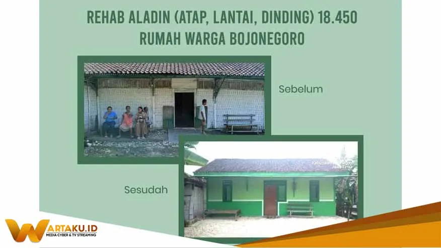 Pemkab Bojonegoro Rehab 18.450 Rumah Warga Terimakasih Program Aladin Pemkab Bojonegoro Rehab 18.450 Rumah Warga Terimakasih Program Aladin
