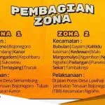 Saksikan Bojonegoro Nglenyer Fashion Festival 26 November Dan 3 Desember 2022