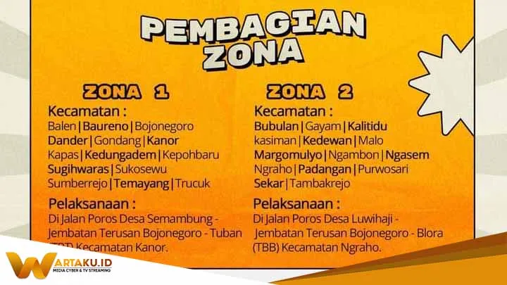 Saksikan Bojonegoro Nglenyer Fashion Festival, 26 November dan 3 Desember 2022 Saksikan Bojonegoro Nglenyer Fashion Festival 26 November Dan 3 Desember 2022