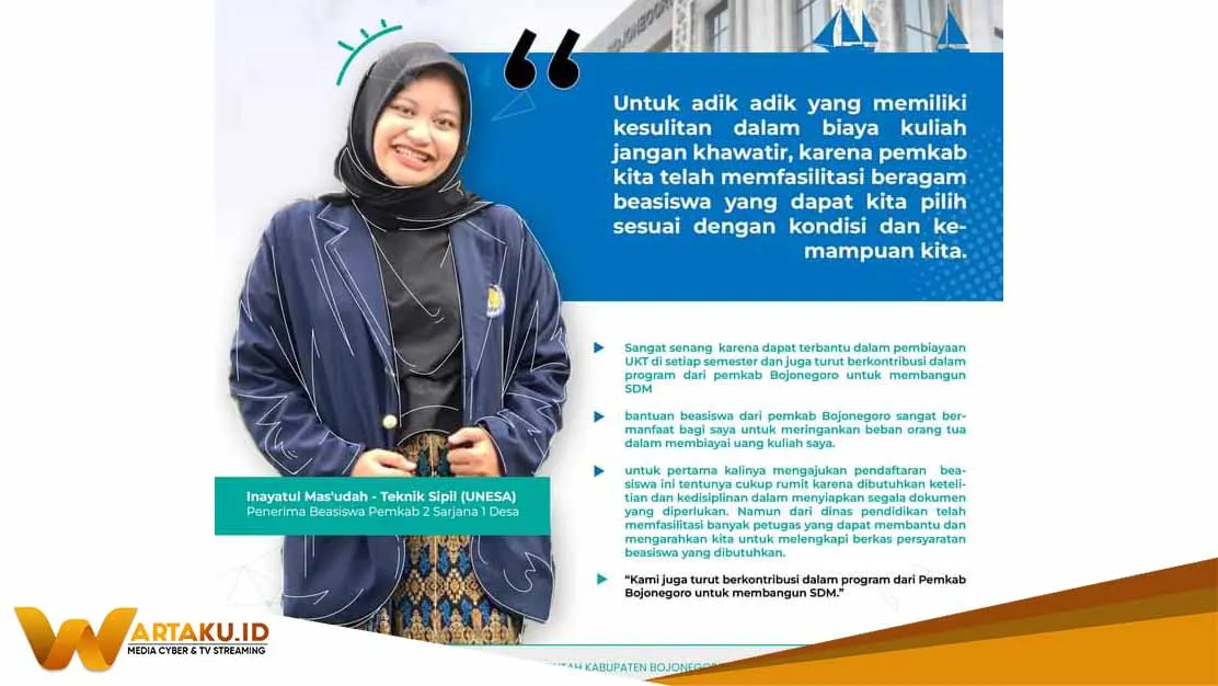 Lewat Beasiswa Pemkab Putra Putri Daerah Berkontribusi Tingkatkan SDM Di Bojonegoro