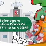 Pemkab Bojonegoro Gelontorkan Dana Ke Desa Capai 237 T Di Tahun 2022