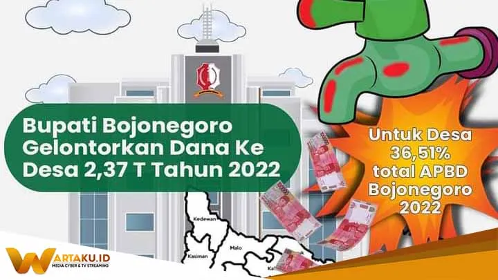 Pemkab Bojonegoro Gelontorkan Dana Ke Desa Capai 237 T Di Tahun 2022