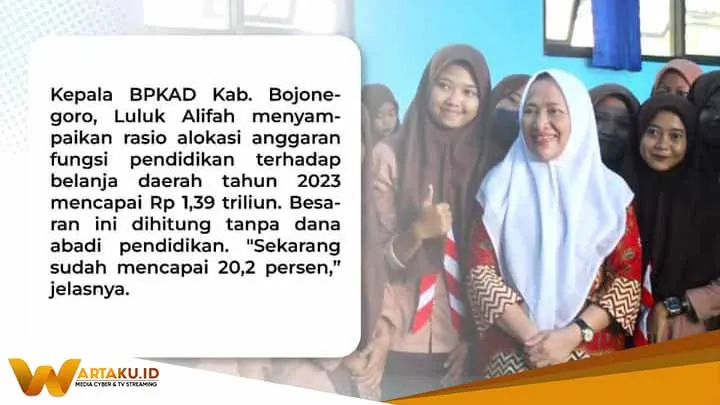 Anggaran Pendidikan Bojonegoro Di Atas 20 Persen Anggaran Pendidikan Bojonegoro Di Atas 20 Persen