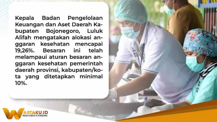 Tahun 2023 Anggaran Kesehatan Bojonegoro Capai 1926 Dari APBD