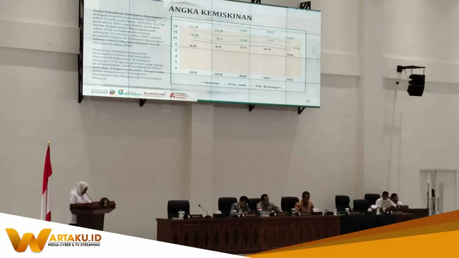 DPRD Gelar Rapat Paripurna Penyampaian Nota LKPJ Bupati Bojonegoro Tahun 2022 2