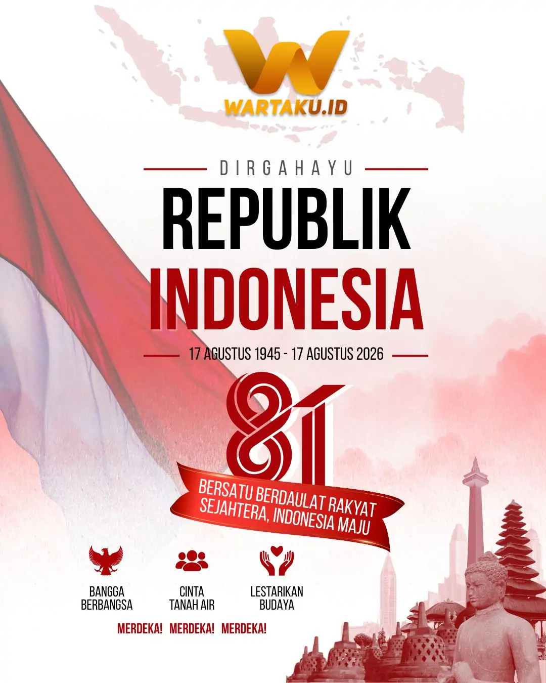 Ads HUT RI 81